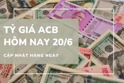 Tỷ giá ACB ngày 20/6: USD đứng yên, euro, franc Thuỵ Sỹ và bảng Anh vọt hơn 100 đồng