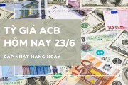 Tỷ giá ACB ngày 23/6: Đô la Úc, bảng Anh, won Hàn Quốc đồng loạt giảm mạnh trên 100 đồng